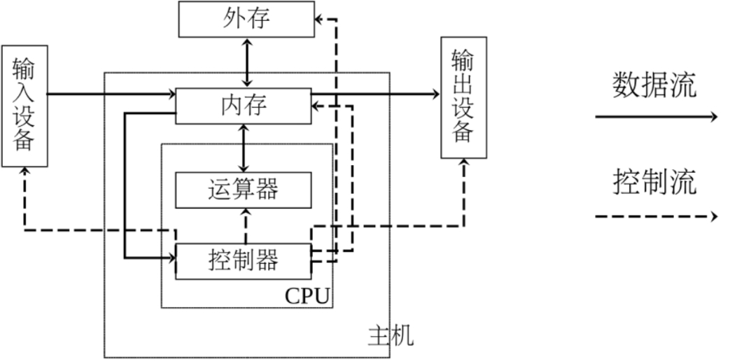 Screenshot_20241014_101313_com_chaoxing_mobile_CloudPreviewActivity.jpg